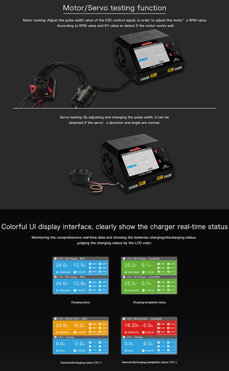 UP6 Plus Smart Charger