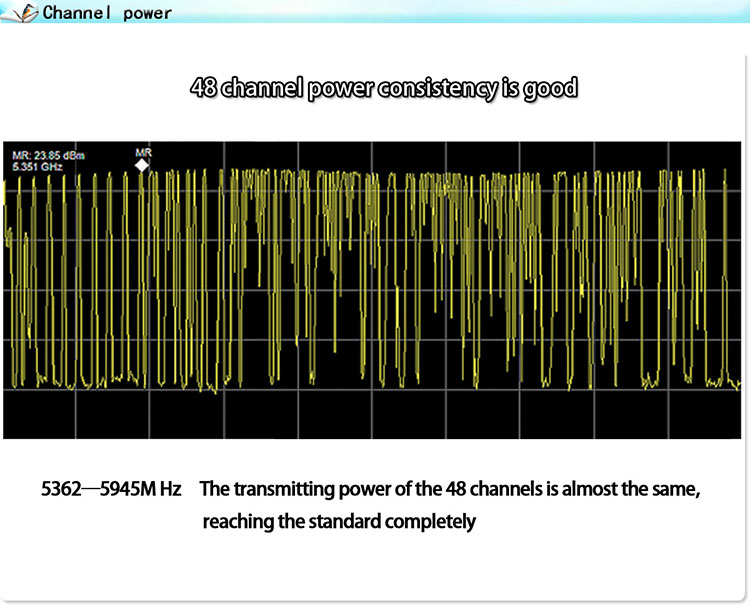 200mW adjustable 5.8G/48CH AIO VTX