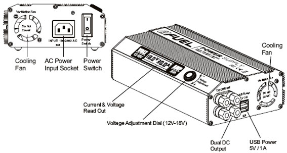 E-Fuel 30A Power Supply