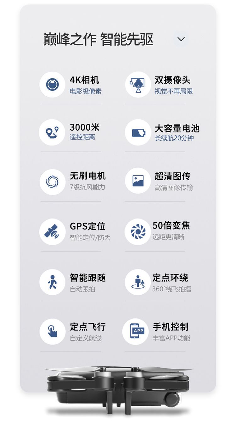 S167 PRO RC Drone
